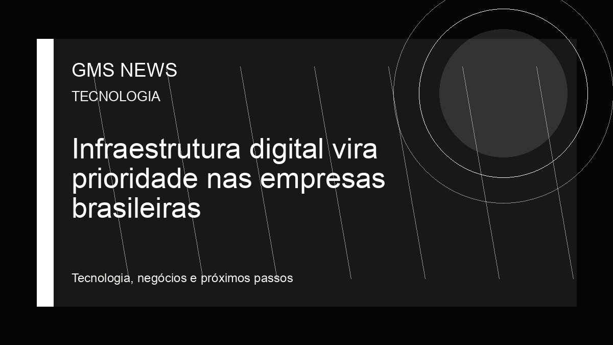 Arte editorial da GMS NEWS para: Infraestrutura digital vira prioridade nas empresas brasileiras